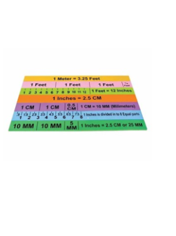 MAGNIFYING MEASURE